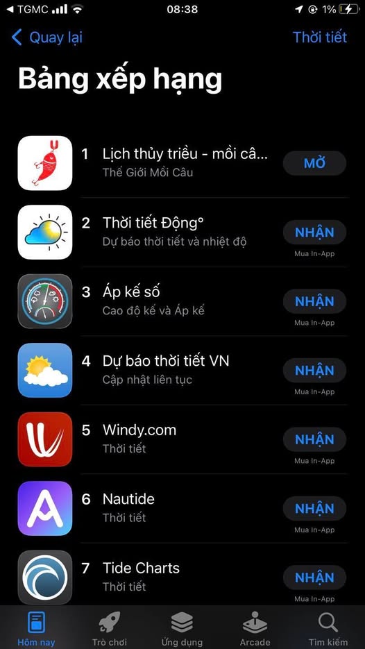 Top 1 ứng dụng lịch thủy triều Việt Nam